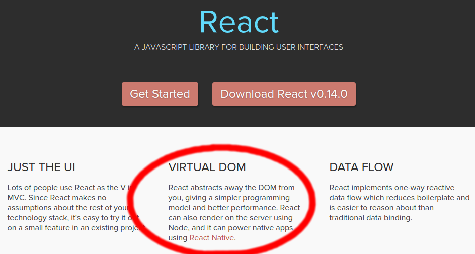 React VirtualDom